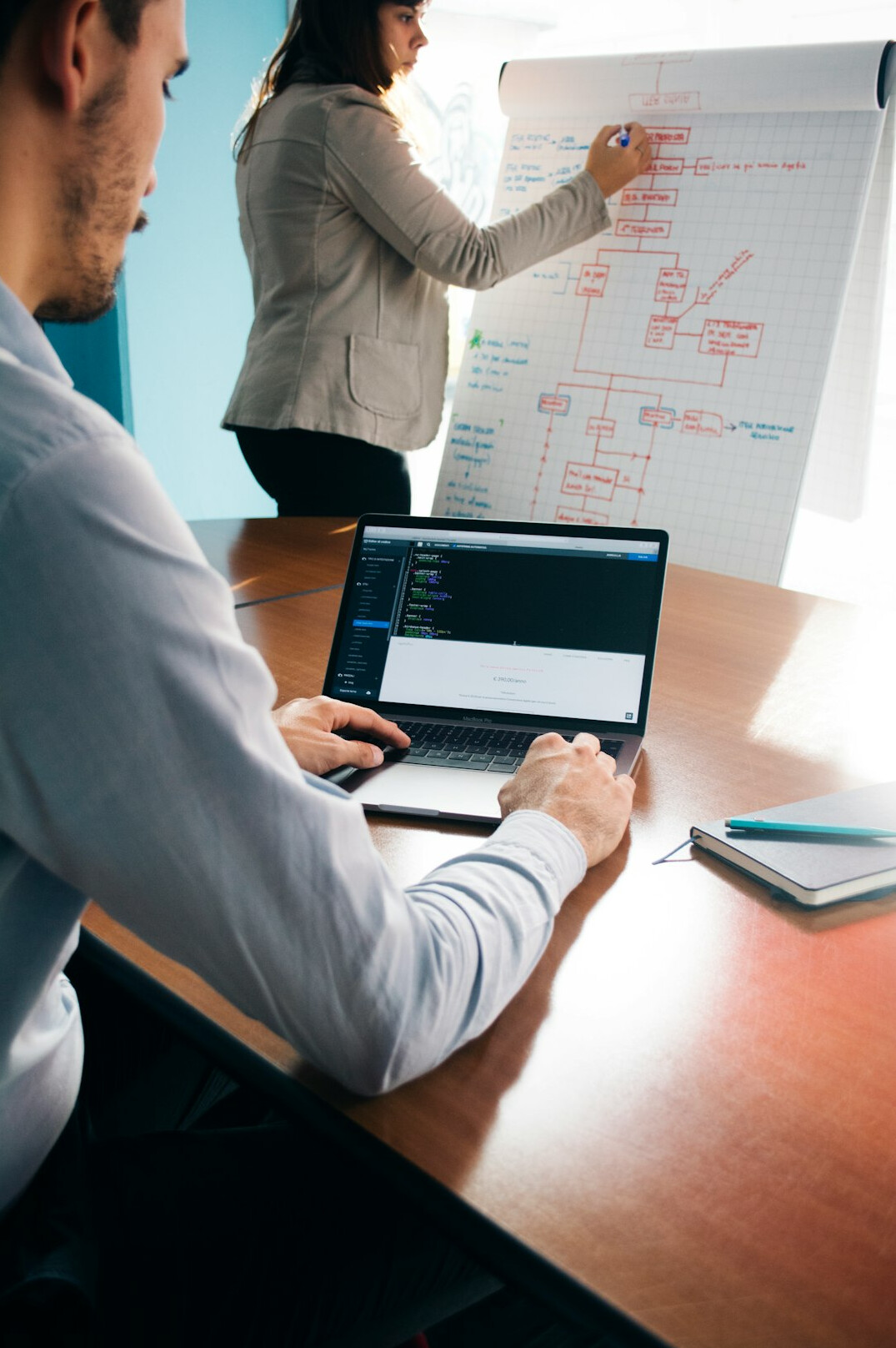 efficient business workflow
